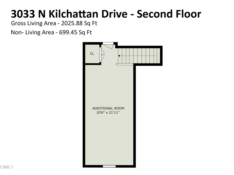 3033 Kilchattan Dr, Fayetteville, NC 28306