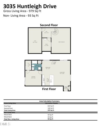 3035 Huntleigh Dr, Raleigh, NC 27604