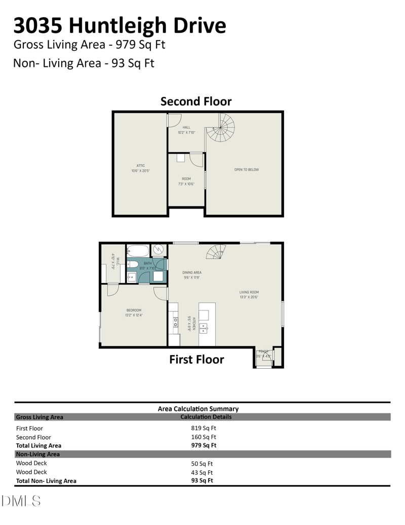 3035 Huntleigh Dr, Raleigh, NC 27604