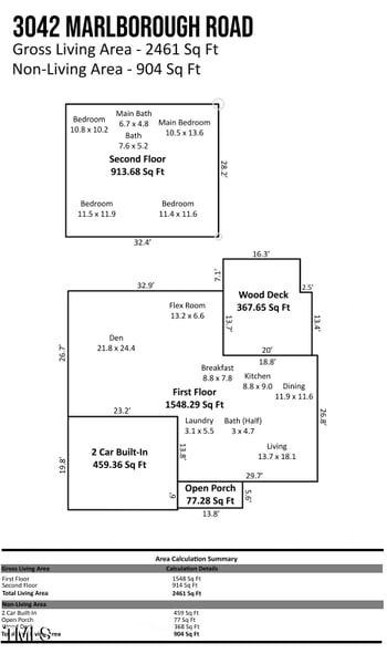 3042 Marlborough Rd, Burlington, NC 27215