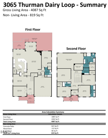 3065 Thurman Dairy Loop, Wake Forest, NC 27587