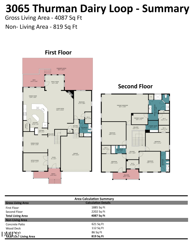 3065 Thurman Dairy Loop, Wake Forest, NC 27587