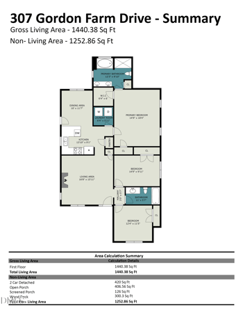 307 Gordon Farm Dr, Benson, NC 27504