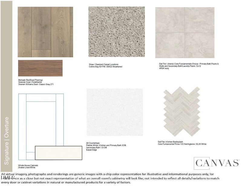 307 Sweetbay Tree Dr, Wendell, NC 27591