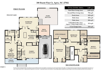 308 Burnt Pine Ct, Apex, NC 27502