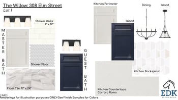 308 Elm St, Creedmoor, NC 27522