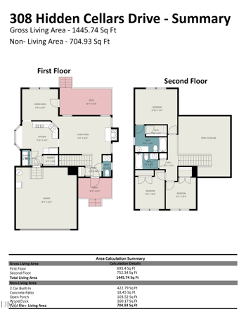 308 Hidden Cellars Dr, Holly Springs, NC 27540