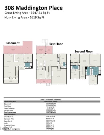 308 Maddington Pl, Hillsborough, NC 27278