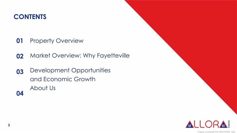 3081 Owen Dr, Fayetteville, NC 28306