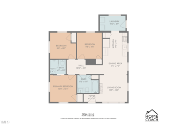 309 End Ave, Durham, NC 27703