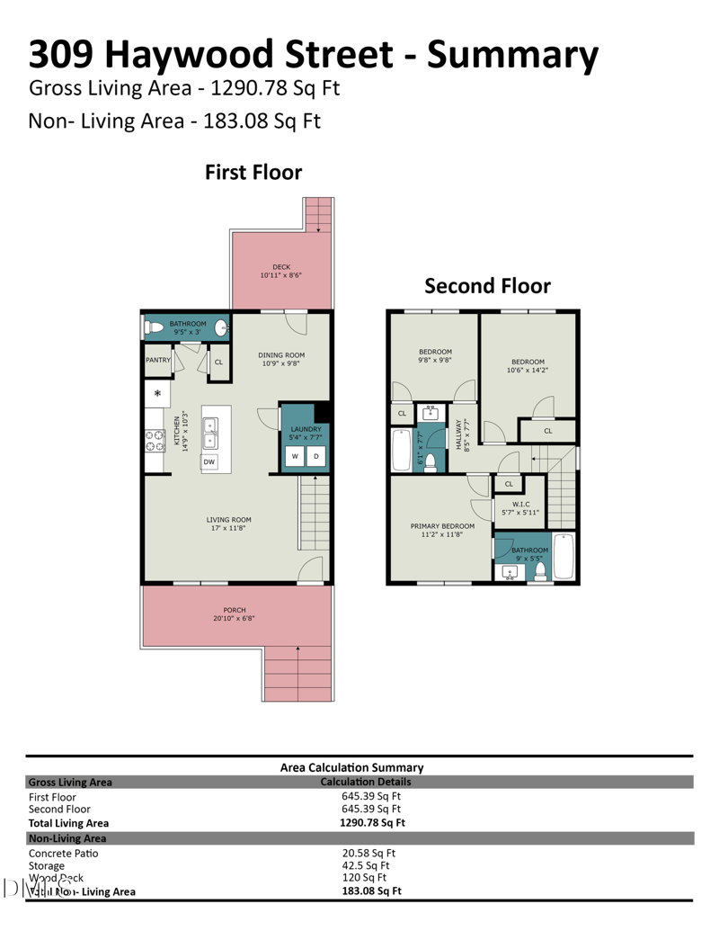 309 Haywood St, Raleigh, NC 27601