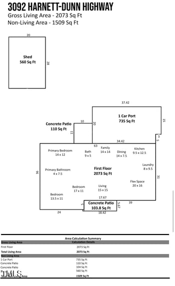 3092 Harnett Dunn Hw, Dunn, NC 28334