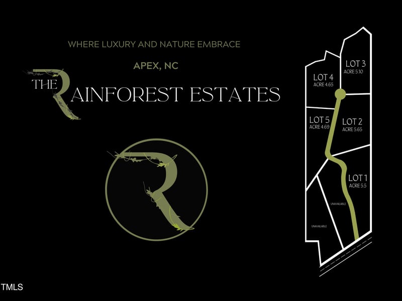 310 Rainforest Pl, Apex, NC 27523