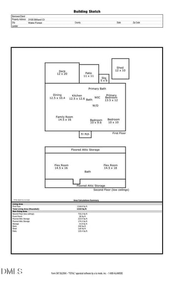3100 Billiard Ct, Wake Forest, NC 27587