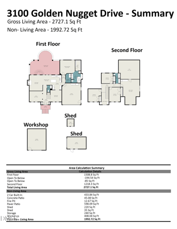 3100 Golden Nugget Dr, Clayton, NC 27520