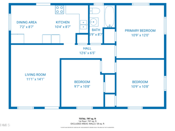 3103 Dearborn Dr, Durham, NC 27704