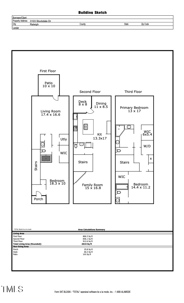 3103 Stockdale Dr, Raleigh, NC 27609