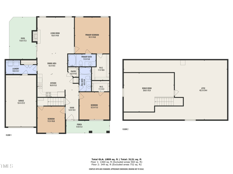 3106 Royal Deeside Ct, Zebulon, NC 27597