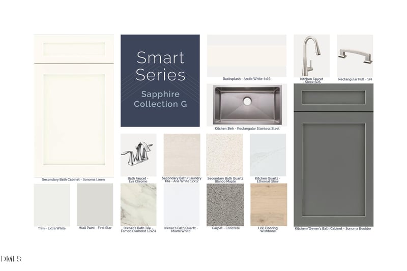 3110 Honeydew Dr Lot 198, Apex, NC 27502