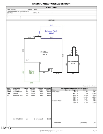 3119 Cregler Dr, Apex, NC 27502