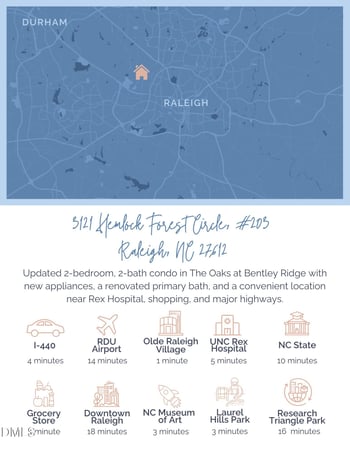 3121 Hemlock Forest Cir #203, Raleigh, NC 27612