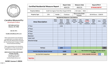 3126 Farrington Point Rd, Chapel Hill, NC 27517