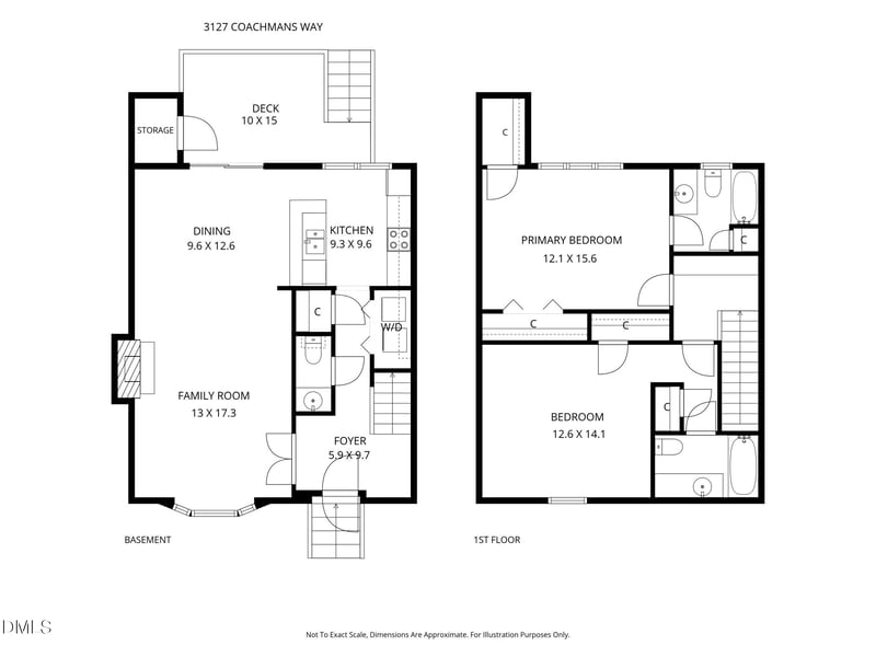 3127 Coachmans Way, Durham, NC 27705