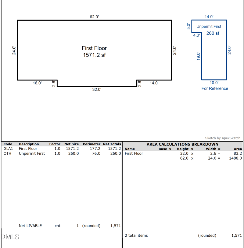 3128 Pleasant Grove Church Rd, Morrisville, NC 27560