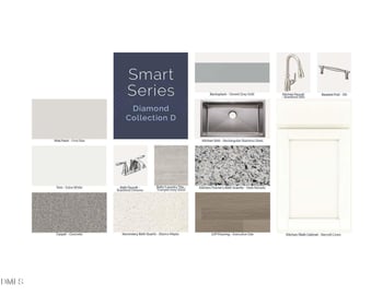 3133 Cathedral Comb Dr #264, Apex, NC 27502