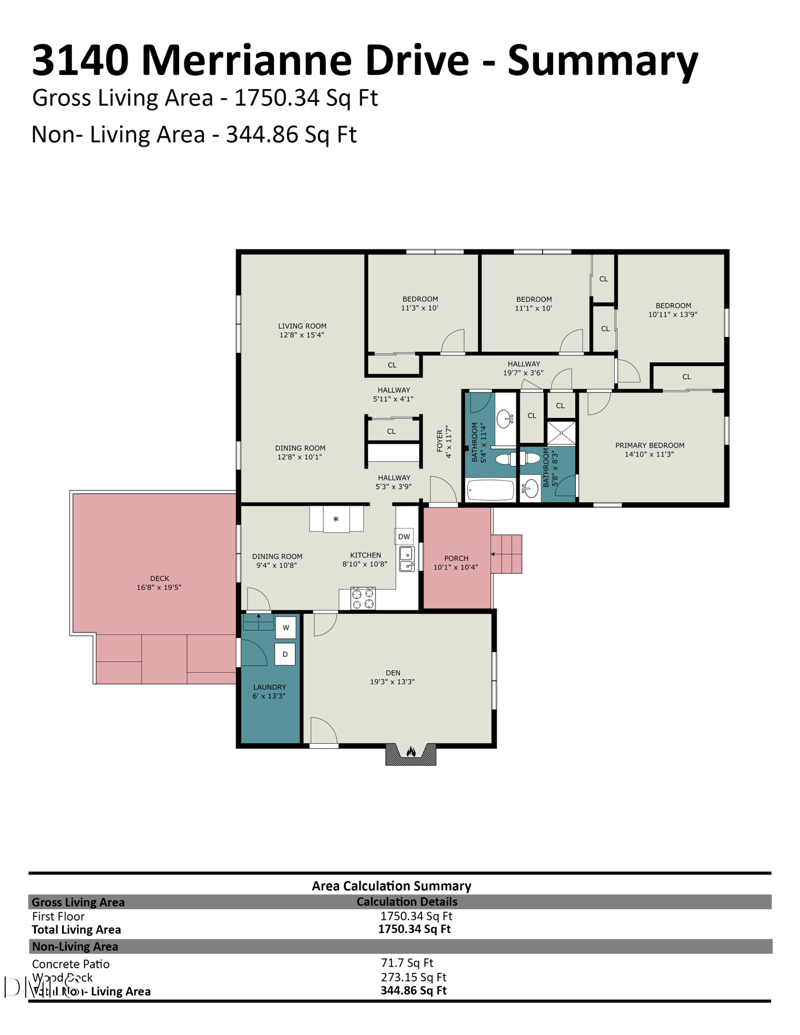 3140 Merrianne Dr, Raleigh, NC 27607