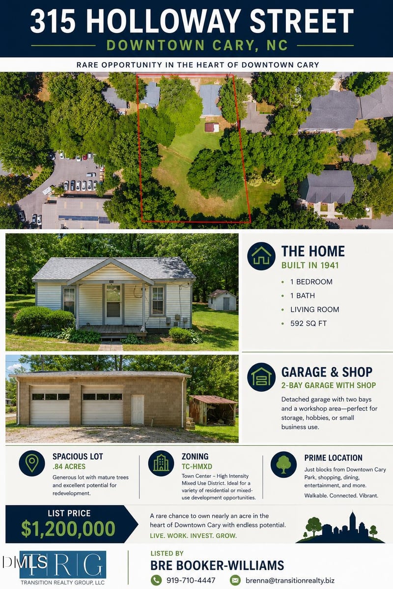 315 Holloway St, Cary, NC 27513