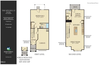 3150 Gypsum Dr, Durham, NC 27703