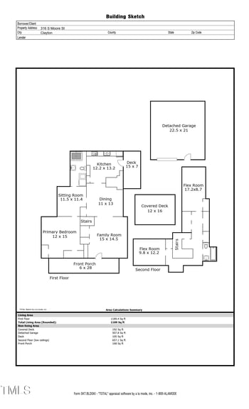 316 Moore St, Clayton, NC 27520
