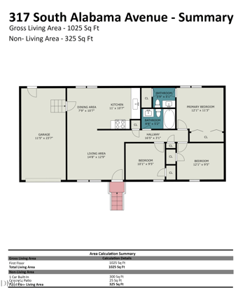 317 Alabama Ave, Goldsboro, NC 27530