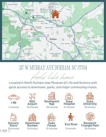 317 Murray Ave, Durham, NC 27704