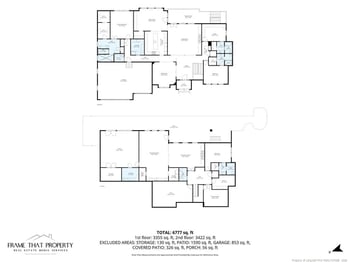 319 Birnam Dr, Fayetteville, NC 28305