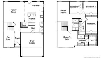 3201 Peruvian Ct, Fayetteville, NC 28348