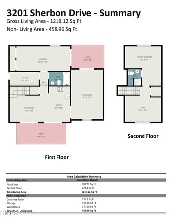 3201 Sherbon Dr, Durham, NC 27707