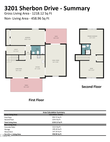 3201 Sherbon Dr, Durham, NC 27707
