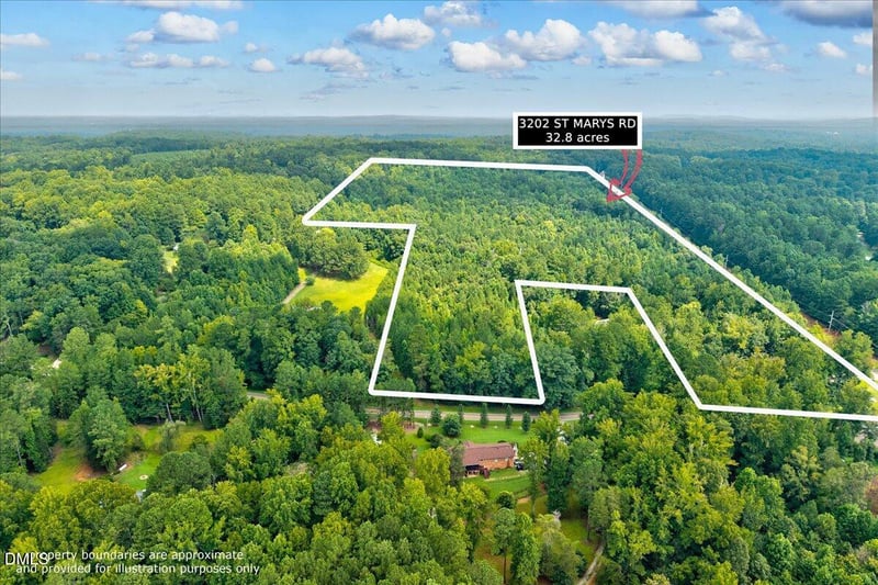 3202 St Marys Rd, Hillsborough, NC 27278