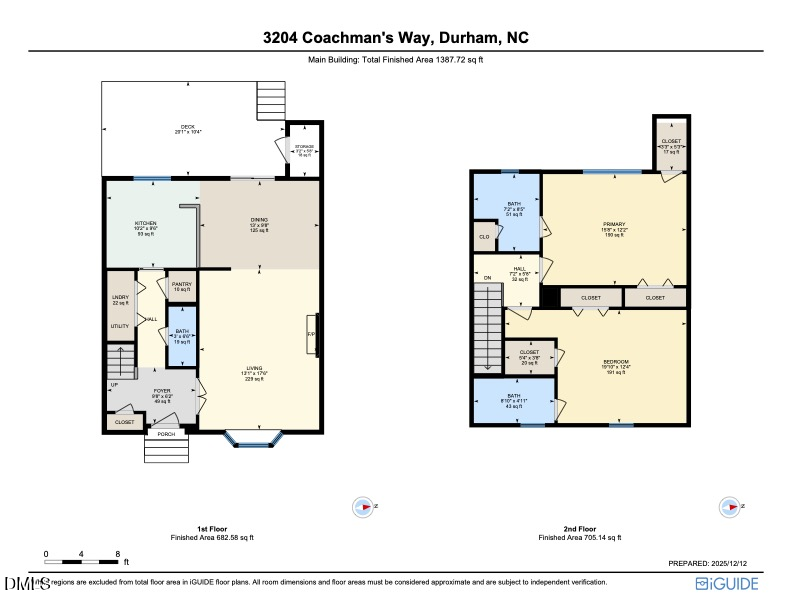 3204 Coachmans Way, Durham, NC 27705