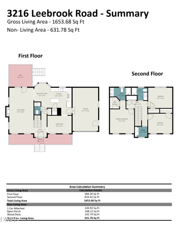 3216 Leebrook Rd, Raleigh, NC 27616