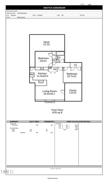 322 Monmouth Ave, Durham, NC 27701