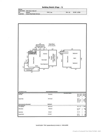 3224 Green Valley Dr, Sanford, NC 27330