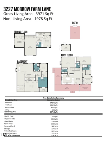 3227 Morrow Farm Ln, Chapel Hill, NC 27516