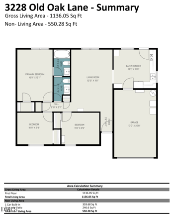 3228 Old Oak Ln, Hope Mills, NC 28348