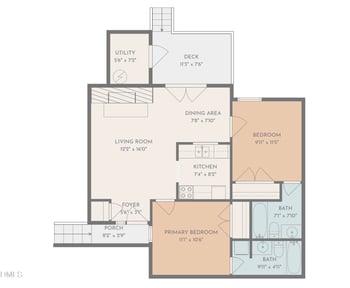 3237 Mill Rn, Raleigh, NC 27612