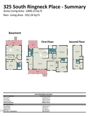 325 S Ringneck Pl, Garner, NC 27529