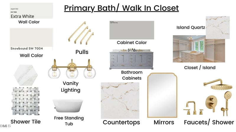 3250 Oakridge River Rd, Fuquay Varina, NC 27526