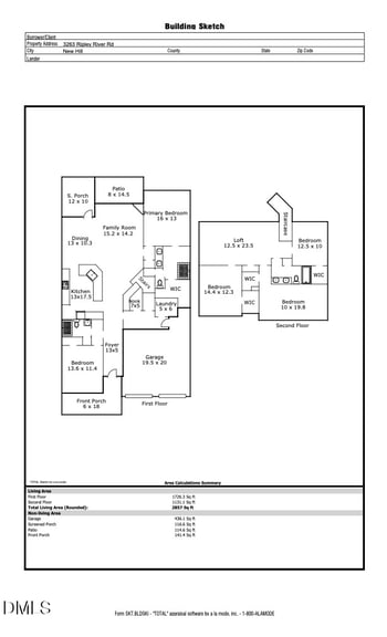 3263 Ripley River Rd, New Hill, NC 27562